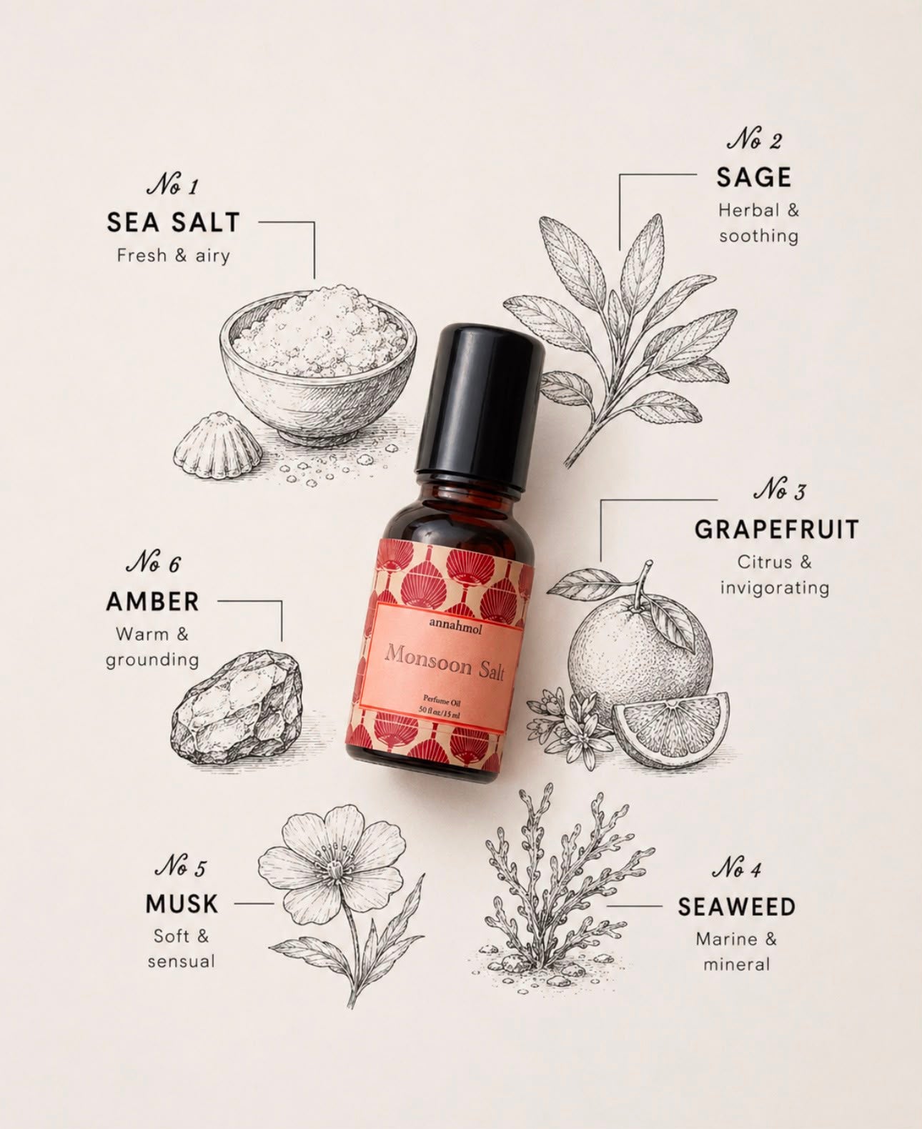 Monsoon Salt — Perfume Oil
