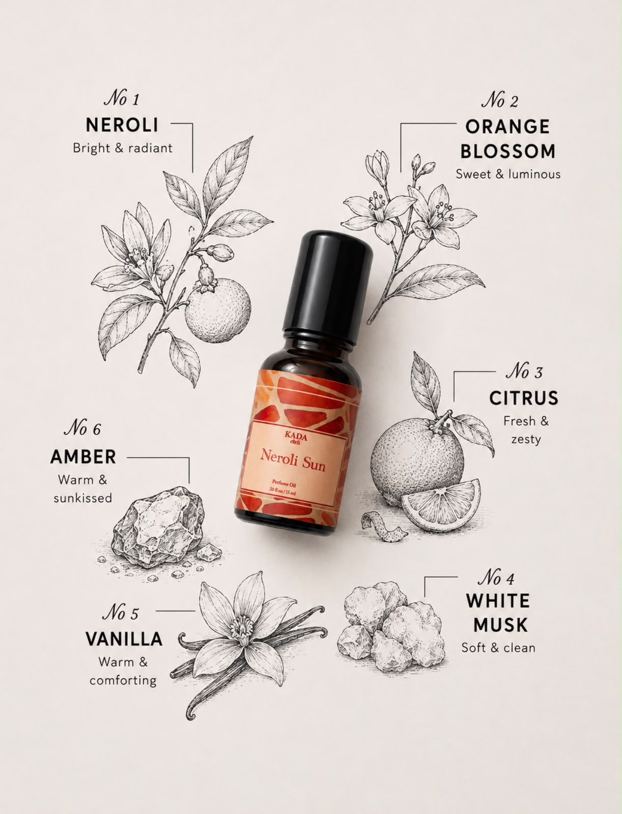 Neroli Sun